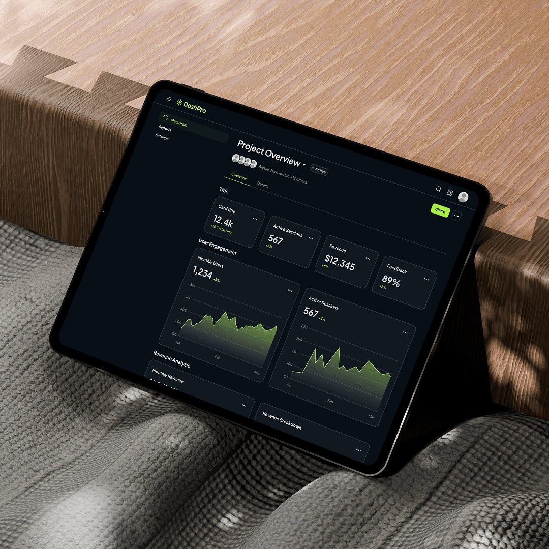 ERP Dashboard | Aminurmus Technology